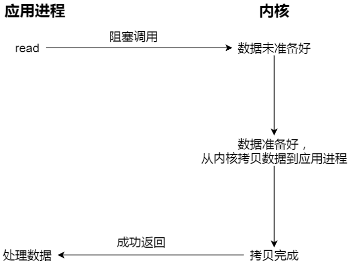 image-20240920162026820